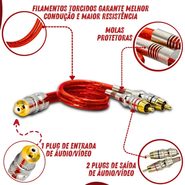 Cabo Y Uppertech Plug Metal Tripla Blindagem Vermelho - Imagem 5