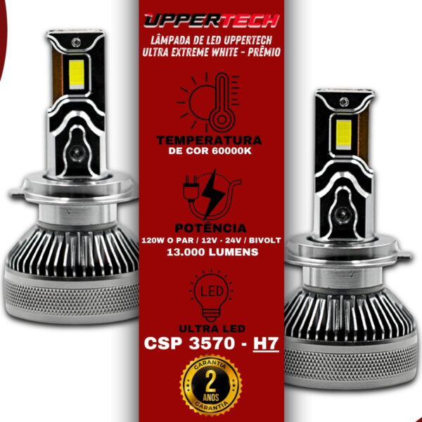 Lâmpada Led H7 Ultra Xtreme White 6000K 13000 Lumens - Imagem 3