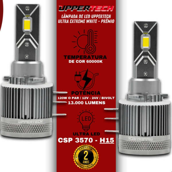 Lâmpada Led H15 Ultra Xtreme White 6000K 13000 Lumens - Imagem 8