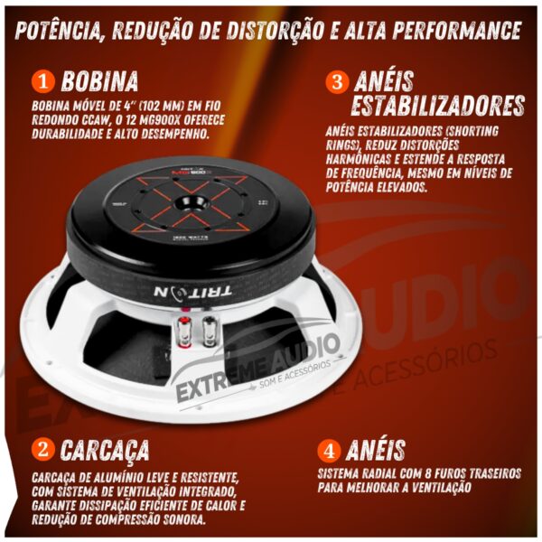 Alto Falante Triton Mg900x 900w Rms 6 Ohms Medio Grave 1800w - Imagem 5