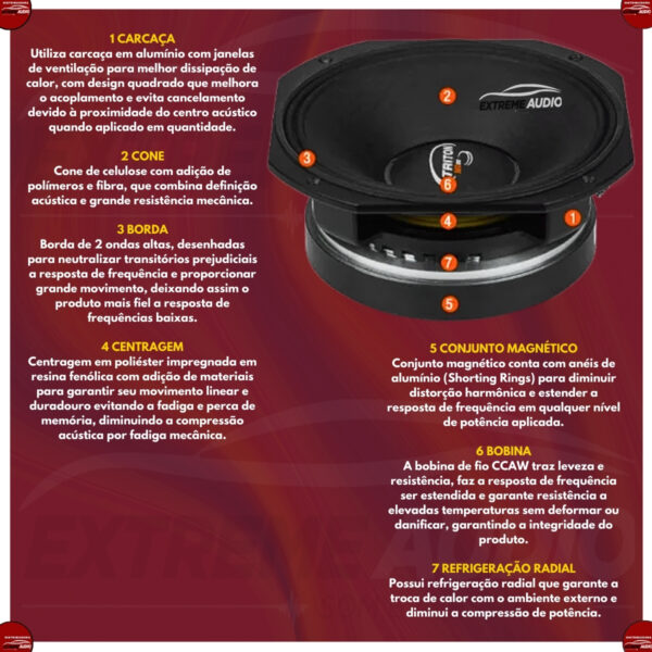 Alto Falante Triton Mg510 500w Rms 8 Ohms - Imagem 7