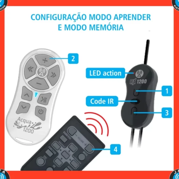 Controle Acqua 1200 Universal Longa Distancia Longo Alcance - Imagem 7