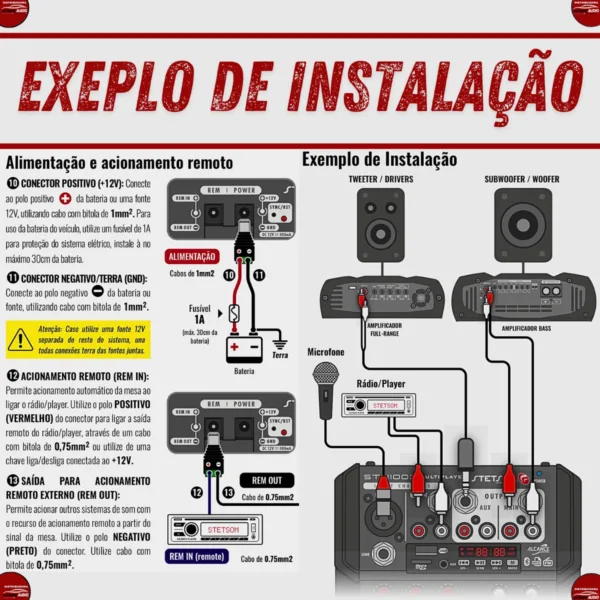 Mesa Som 12V Stm1003 3 Canais 4 Bandas De Equalização - Imagem 5