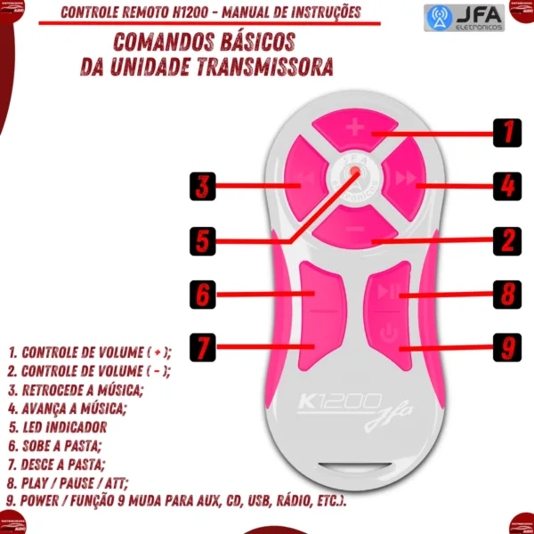Controle Jfa K1200 Longa Distancia Longo Alcance - Imagem 7