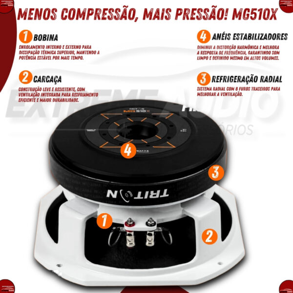 Alto Falante Triton Mg510x 500w Rms 6 Ohms - Imagem 9