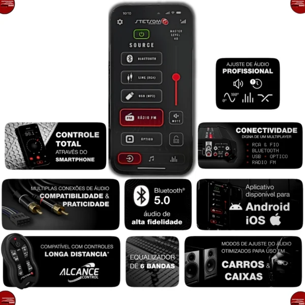 Módulo Amplificador Stetsom Hl 400.4 Display 4 Canais Som Automotivo 4 Ohms Bridge - Imagem 2