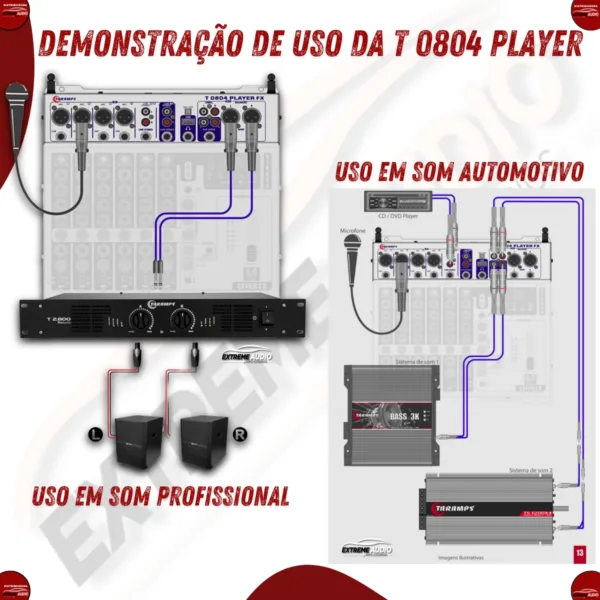 Mesa De Som 8 Canais Stereo Fx T0804 Player Fx Multicolor Rgb - Imagem 6
