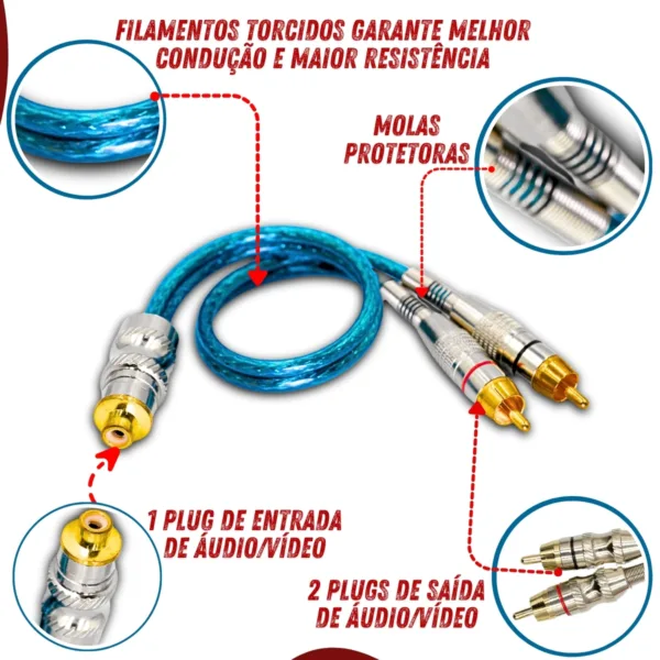 Cabo Y Uppertech Plug Metal Tripla Blindagem Azul - Imagem 6