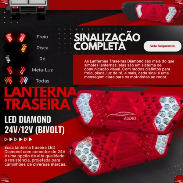 Par de Lanterna Traseira Asx Led Guerra bivolt 12v 24v Caminhão - Imagem 8