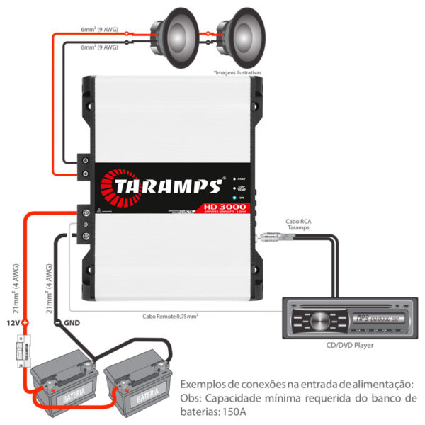 Módulo Taramps Md 3000W RMS 1 Canal 1/2/4 Ohms Amplificador Automotivo - Imagem 3