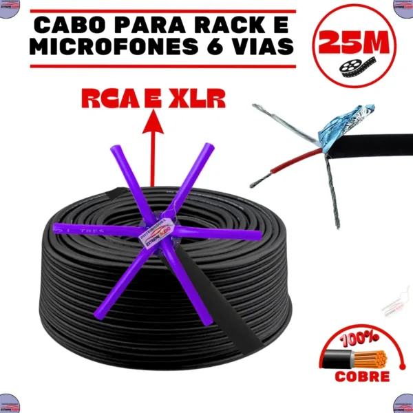 Cabo Multivias Mancini 6 Vias 6x24 Awg Som Profissional - Imagem 2