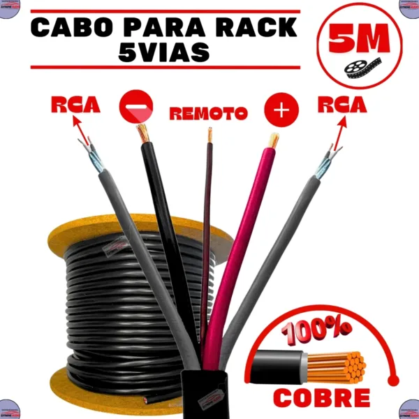 Cabo Multivias Mancini 5 Vias 2x24 Awg Som Profissional - Imagem 2