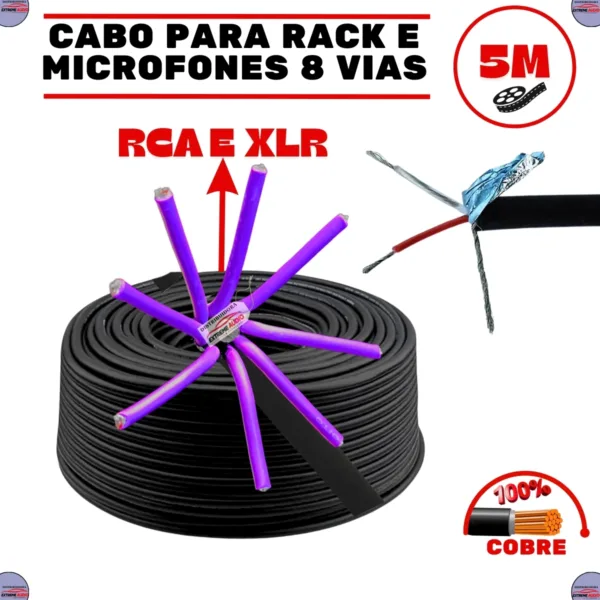 Multi cabo Mancini 8 Vias 8x24 Awg Som Profissional - Imagem 2