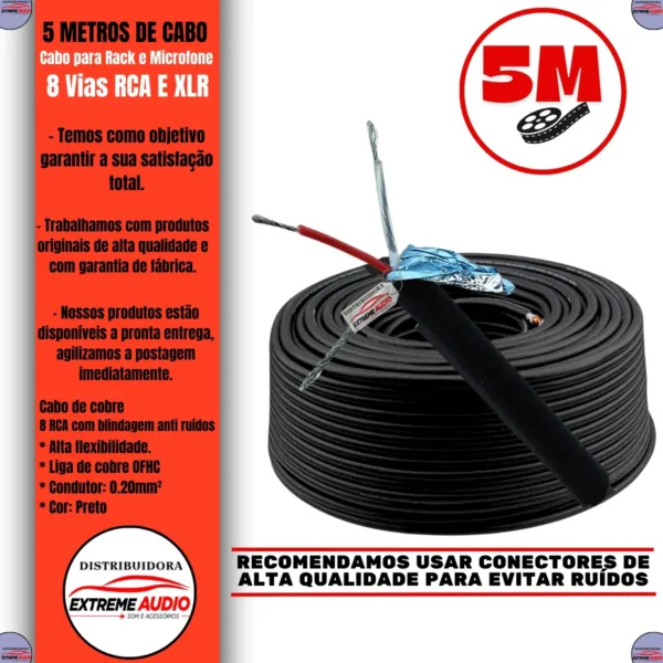 Multi cabo Mancini 8 Vias 8x24 Awg Som Profissional - Imagem 3