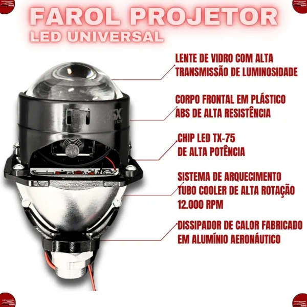 Kit Led Projetor Retrofit Universal 2,5 Bivolt 80w - Imagem 4