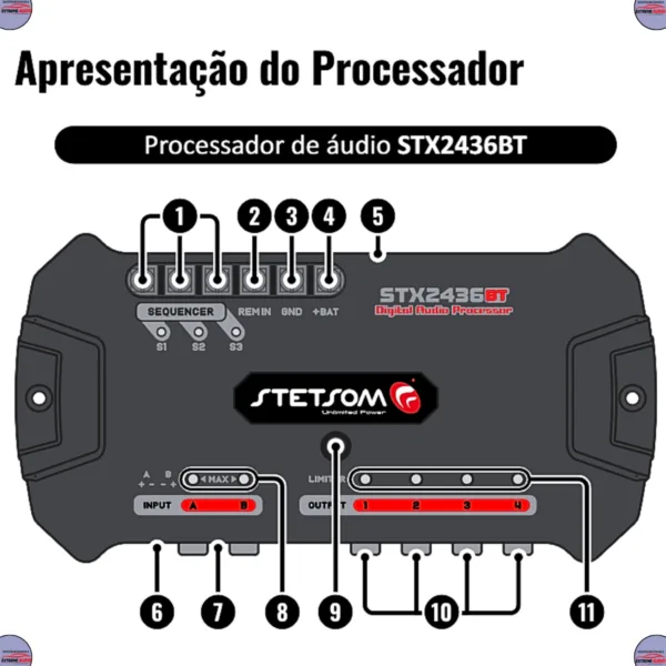 Processador Áudio Stetsom Stx2436 Bluetooth Som Automotivo - Imagem 5