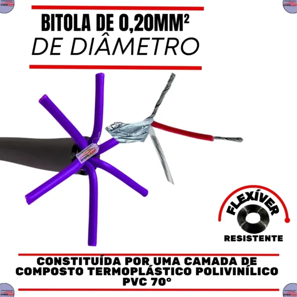 Cabo Multivias Mancini 6 Vias 6x24 Awg Som Profissional - Imagem 3