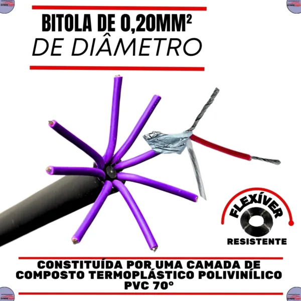 Multi cabo Mancini 8 Vias 8x24 Awg Som Profissional - Imagem 4