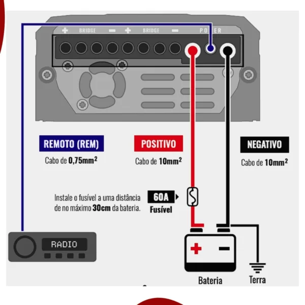 Modulo Amplificador Stetsom Cl 800 Combat 400 Watts Rms - Imagem 4