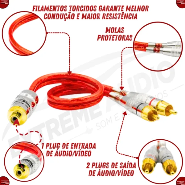 Cabo Y Blindado Series 400 Pro Technoise 2 Machos 1 Fêmea - Imagem 5
