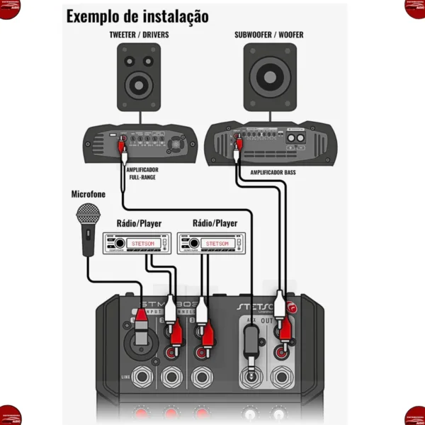 Mesa De Som Stm - 0803 Stetsom 3 Canais 4 Bandas - Imagem 6