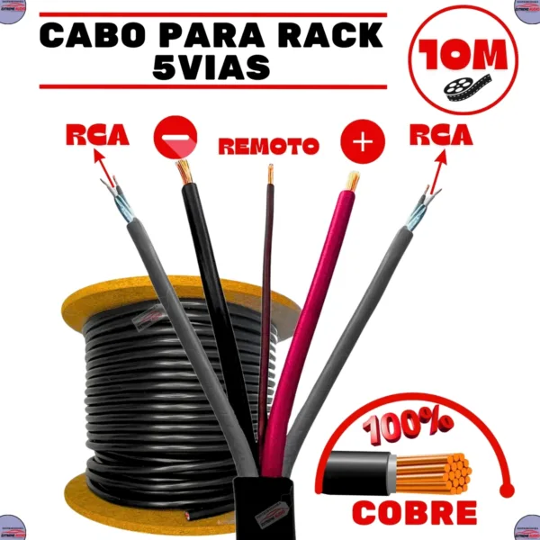 Cabo Multivias Mancini 5 Vias 2x24 Awg Som Profissional - Imagem 2